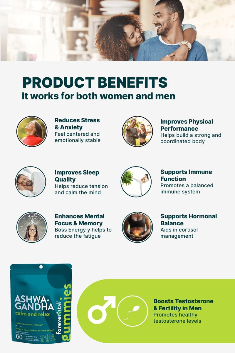 Forevervital Ashwagandha Gummies