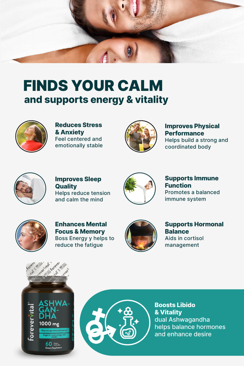 Forevervital Ashwagandha 1000mg