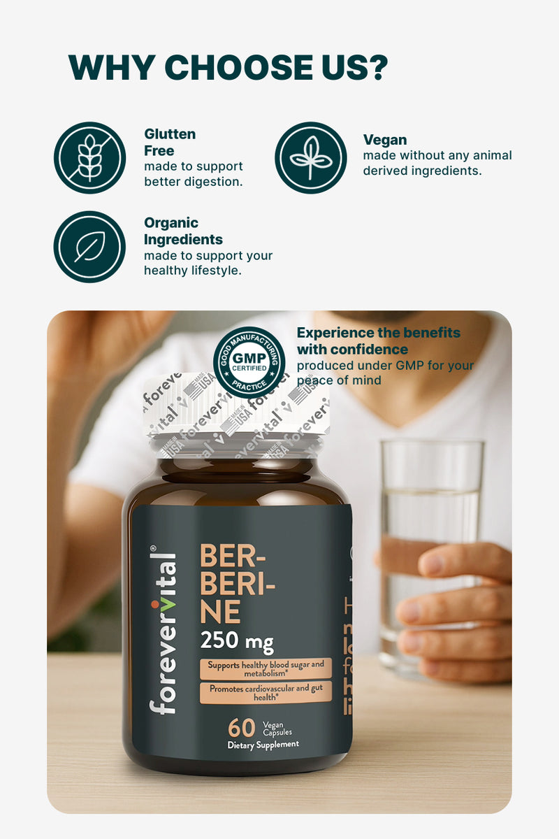 Forevervital Berberine 250mg
