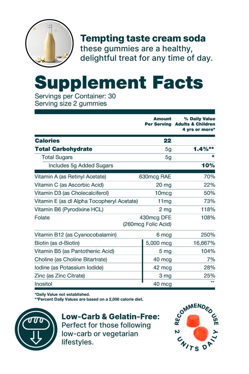 Forevervital Hair, Skin & Nails Gummies