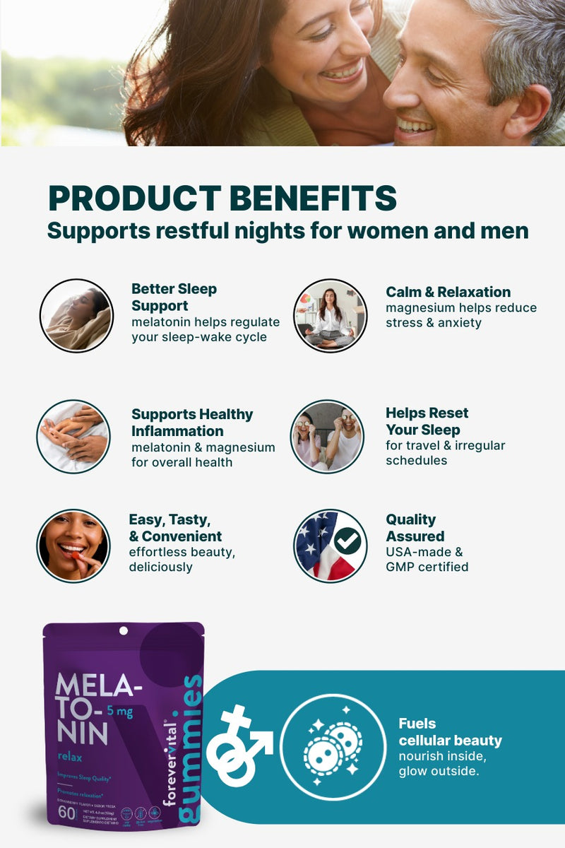 Wellness Kit - Full Control