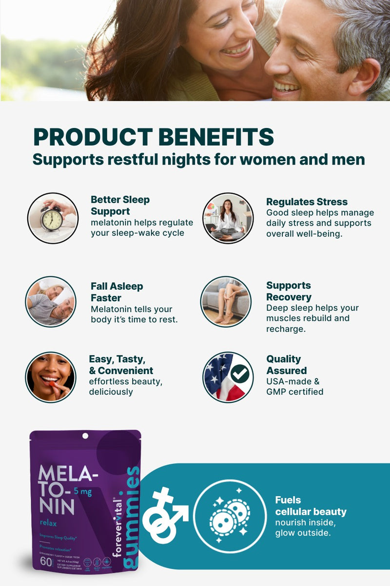 Forevervital Melatonin Gummies
