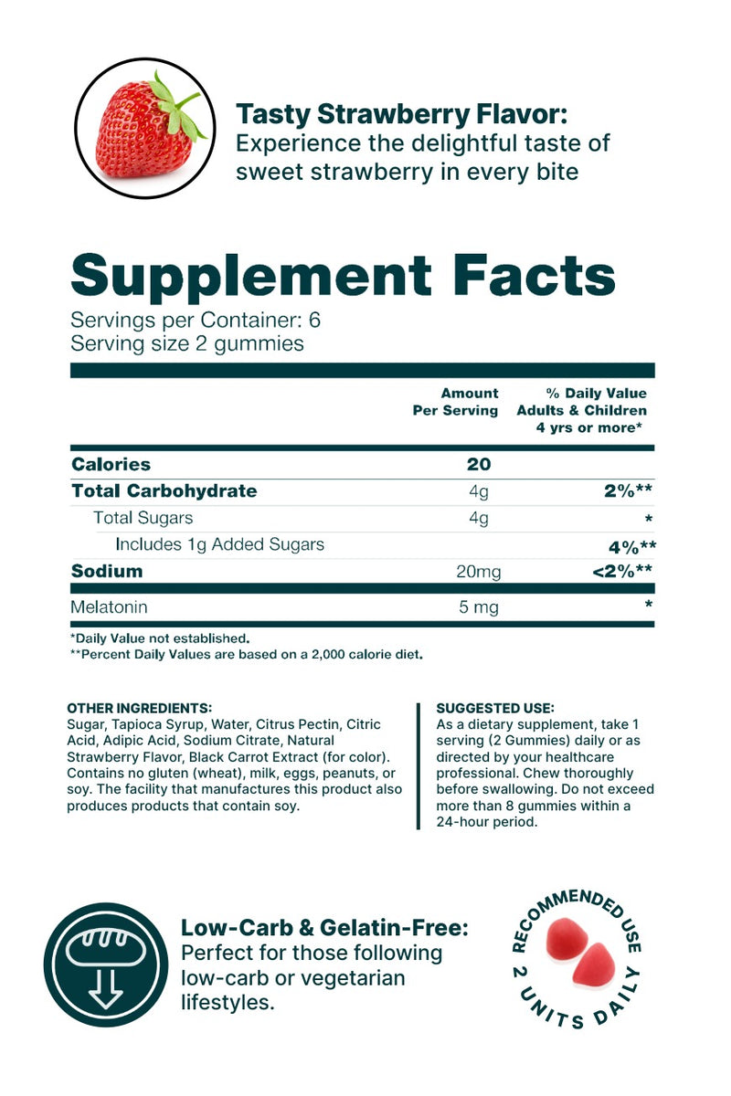 Forevervital Melatonin Gummies