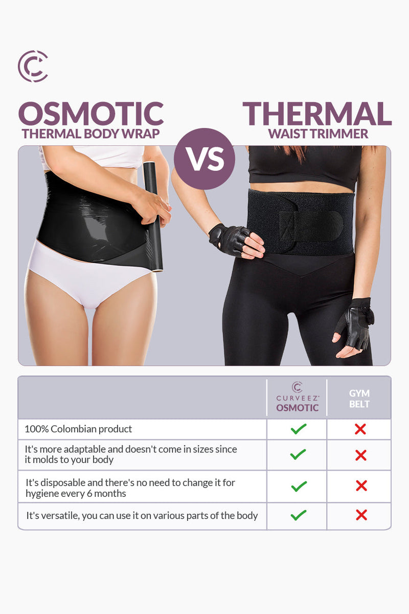 CURVEEZ Thermal Body Wrap in black applied around a woman's waist, designed to boost sweat and enhance workout results for faster body slimming.